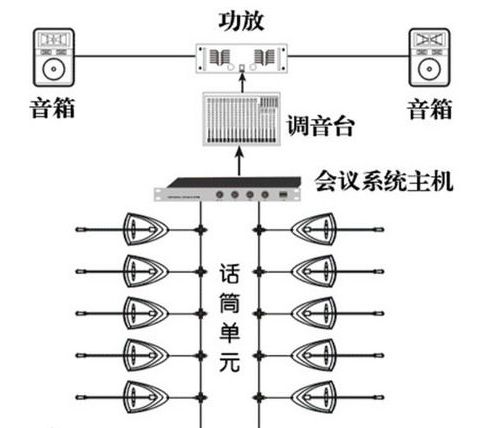 未知 未知